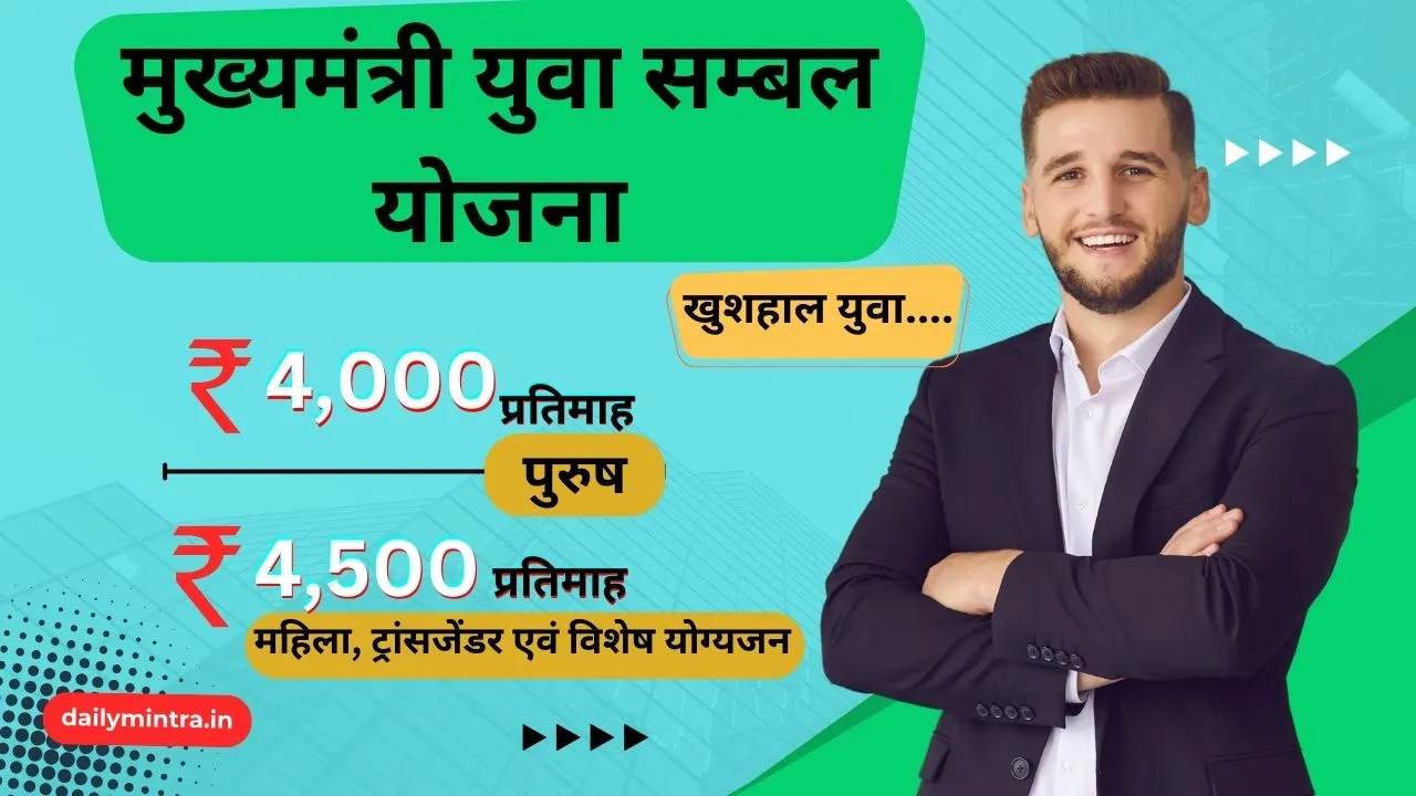 (Online Apply)Mukhyamantri Yuva Sambal Yojana 2024: मुख्यमंत्री युवा ...