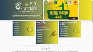 Bhavantar Bhugtan Yojana
