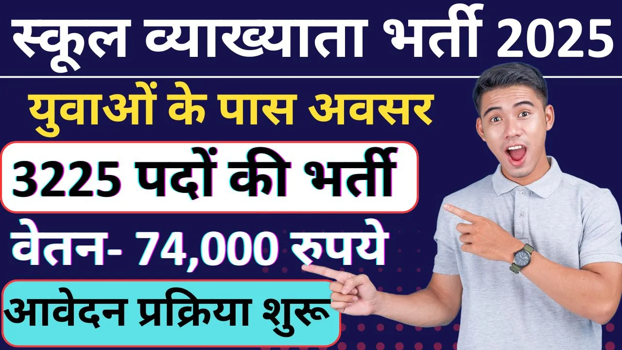 RPSC 1st Grade Teacher Vacancy 2025