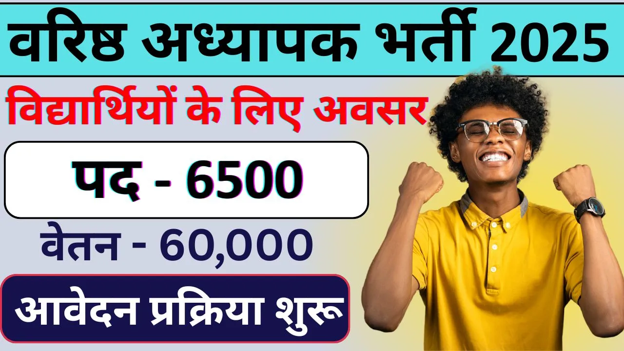 RPSC 2nd Grade Teacher Vacancy 2025