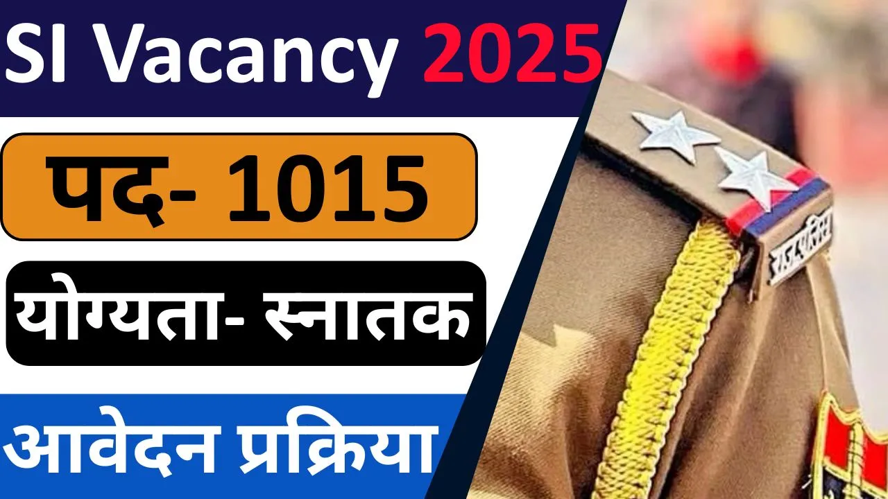 RPSC Sub Inspector Vacancy 2025